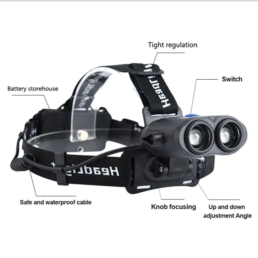 2TRIDENTS Outdoor Strong Light Headlamp LED Durable USB Charging For Caving, Patrolling, Camping, Hunting, Hiking, Self-defense, Night Riding And More