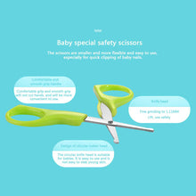 Load image into Gallery viewer, 2TRIDENTS Baby Nail Trimmer Set Safe for Newborn Baby Toddler Adult - Toe Finger Nail Care Trimming Polishing Kit